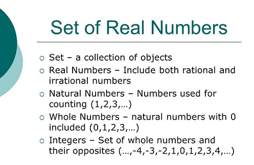 Set of Real Numbers Definition Bullet point Notes